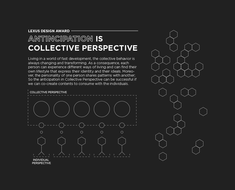 Collective View Sample COLLECTIVE PERSPECTIVE | designboom.com
