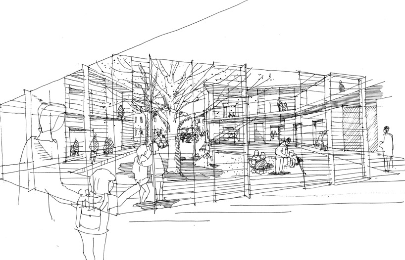 Eye Diagram Of The Kindergarten