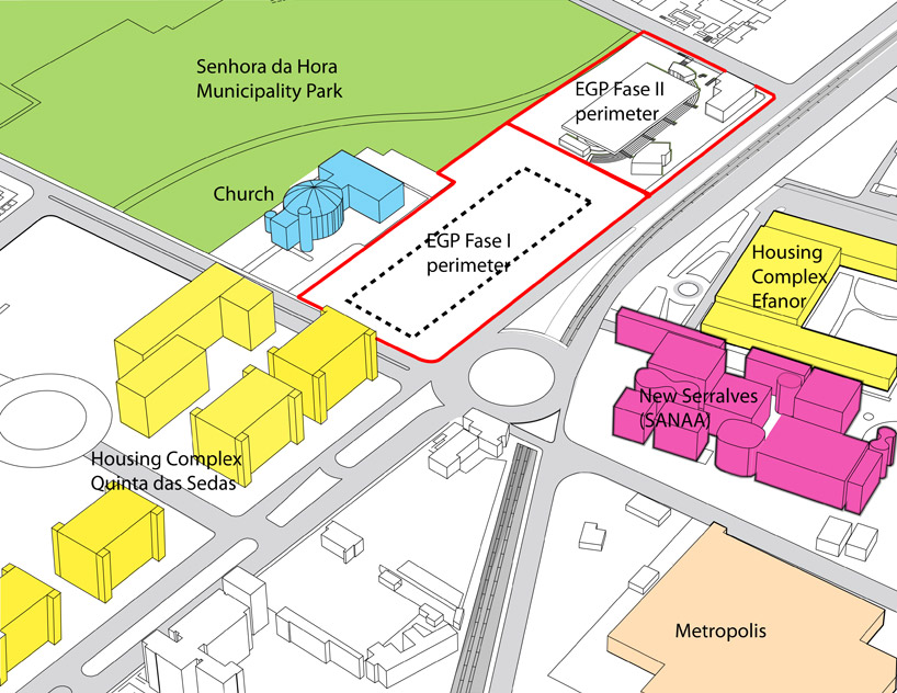diagram context level 0 of FREE/fernando university porto business romero OODA: diagram context level 0 of FREE/fernando university porto business romero OODA:
