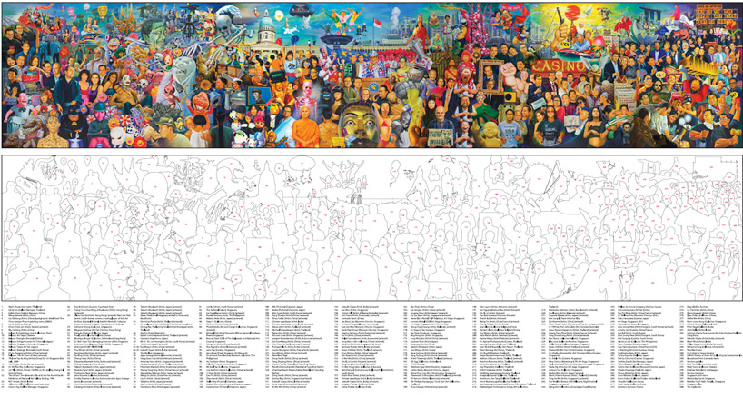 detailed views of navinland needs you: we are asia!