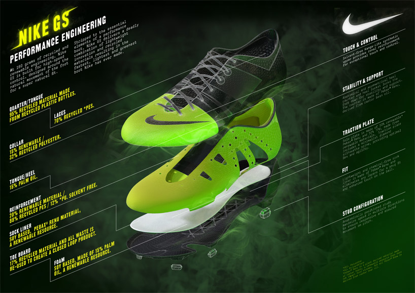 nike gs football boots