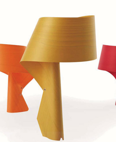 ray power: air for Lzf