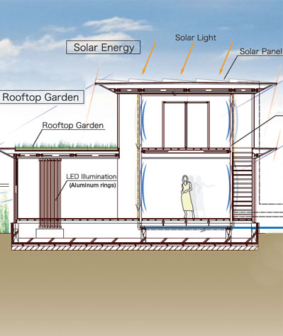 atelier tekuto: 'aluminium ring house 3'
