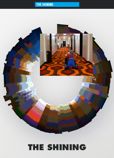 frederic brodbeck: cinemetrics data visualization