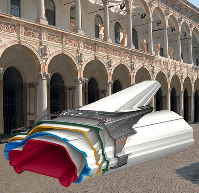 anders warming: MINI sintesi