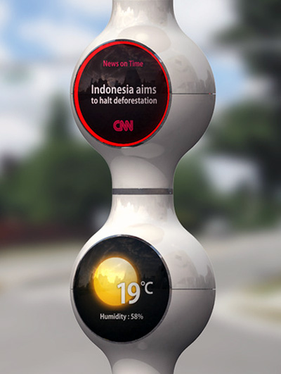 psychic factory: droplet traffic light