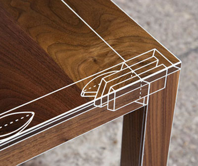 james tooze: 'a new perspective' table