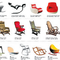 designboom history: rocking motion