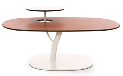 dumoffice: 'dividivi' tables