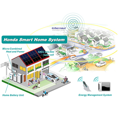 honda smart home system   e kizuna project agreement