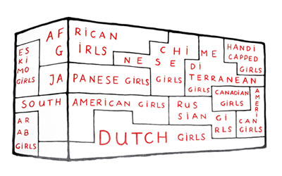 atelier van lieshout  'slavecity' at the albion gallery, london