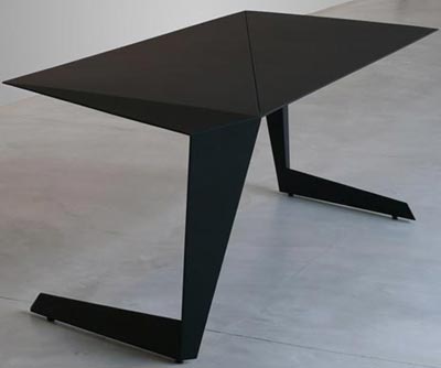 n 7 table