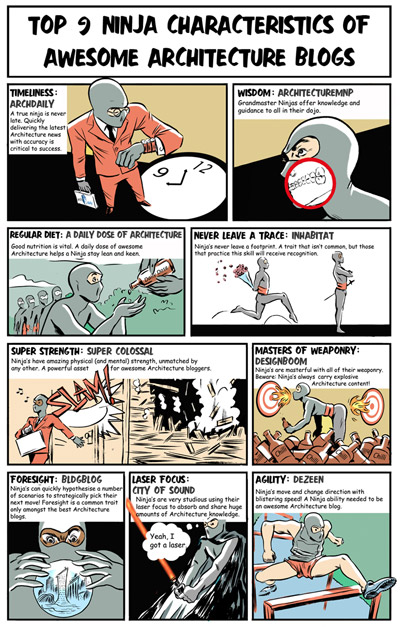 top 9 ninja characteristics of awesome architecture blogs