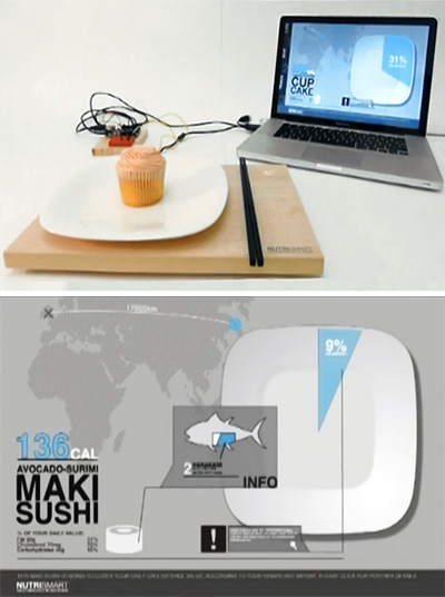 hannes harms: nutrismart system