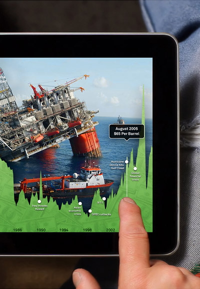 interactive digital books by push pop press