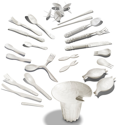 pandora design: white_collection