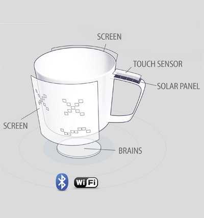 'smile cup' by nikita mokhirev   FUJITSU judge's special award