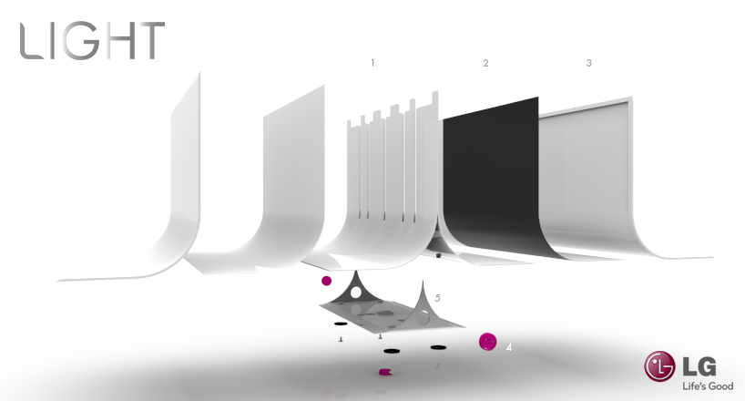 light - 3