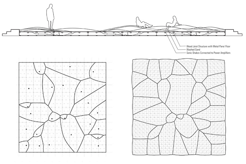 sounding piles - 4