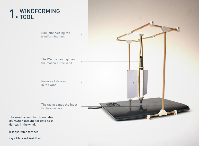 windforming - 2