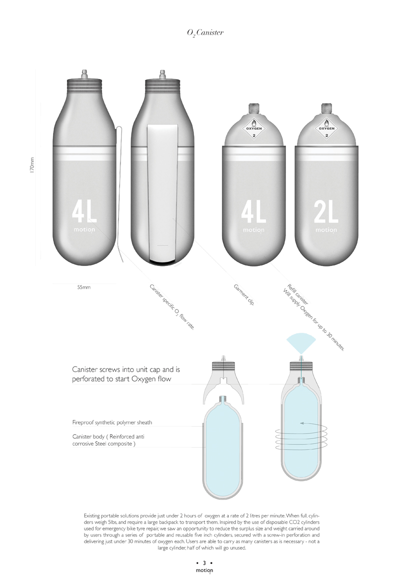 motion portable oxygen supply - 2