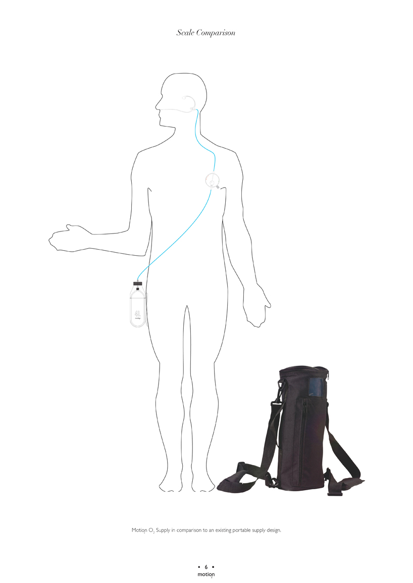 motion portable oxygen supply - 5