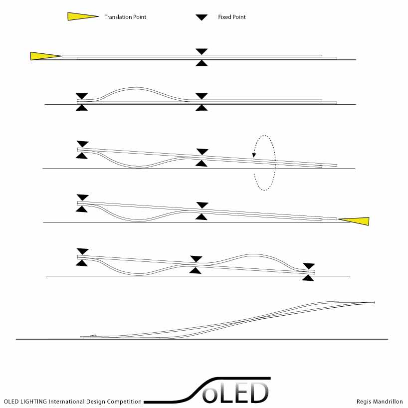 soled - 4