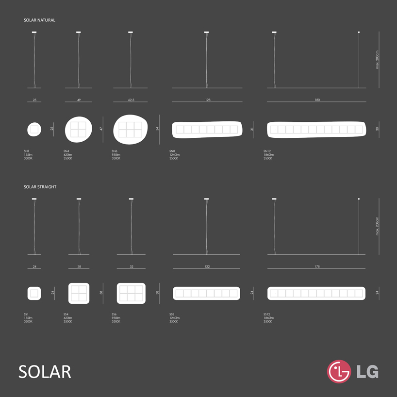 solar - 4