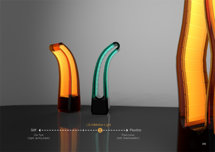 inmotion portable light - 2