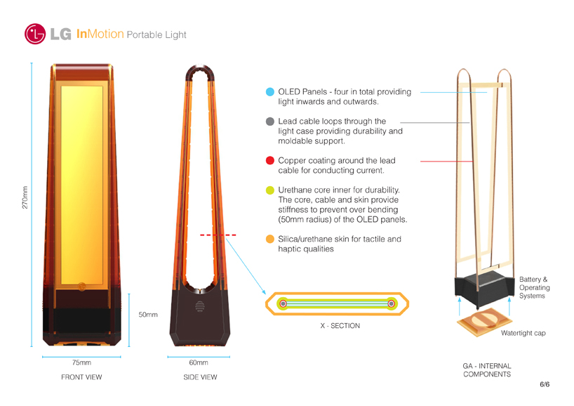 inmotion portable light - 5