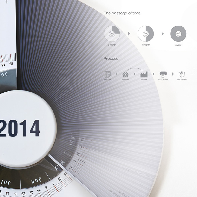 A year Scheduler clock - 3