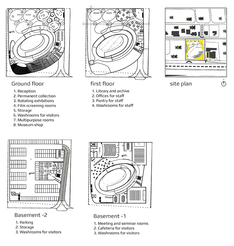 7 barjeel wind towers top habibeh madjdabadi's museum for modern arab art in the UAE designboom