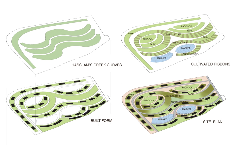 future paddock to market to plate tony owen partners imagines sydney's flemington district as sustainable city of the future designboom