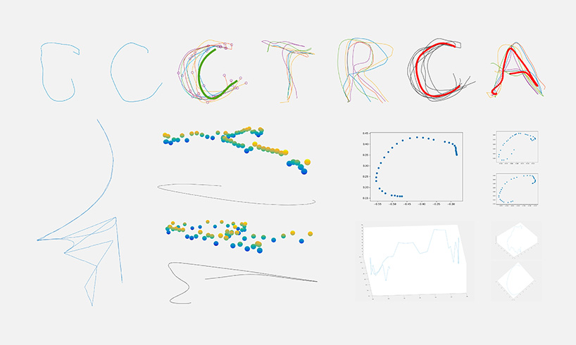 crta visual identity created using artificial intelligence 3