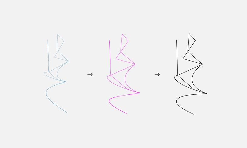 crta visual identity created using artificial intelligence 5