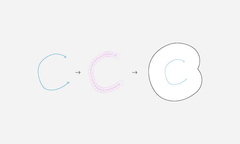 crta visual identity created using artificial intelligence 6