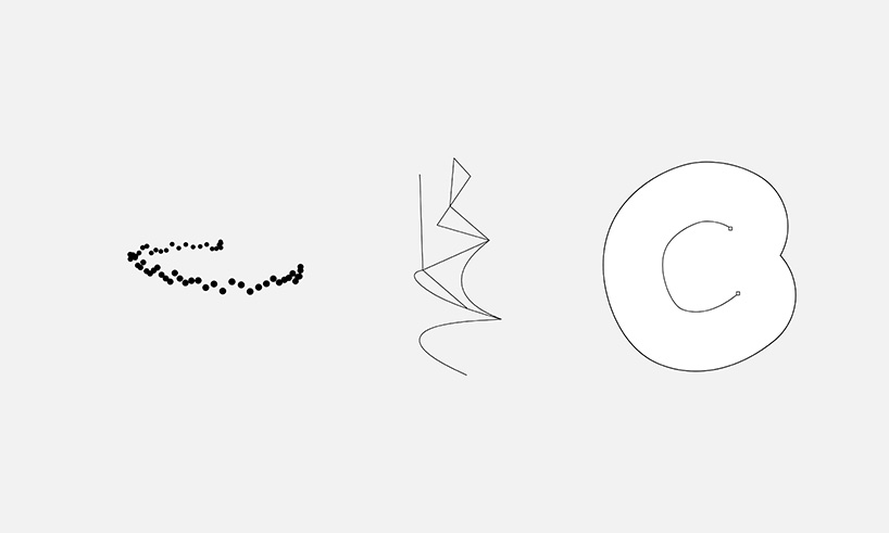 crta visual identity created using artificial intelligence 7