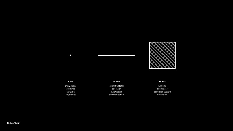 crta visual identity created using artificial intelligence 8