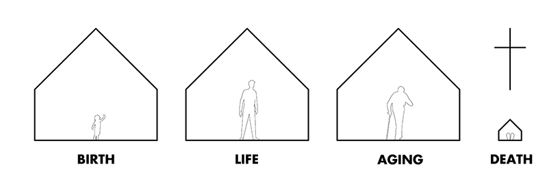 NRJA designs a black, house-shaped coffin for architects designboom