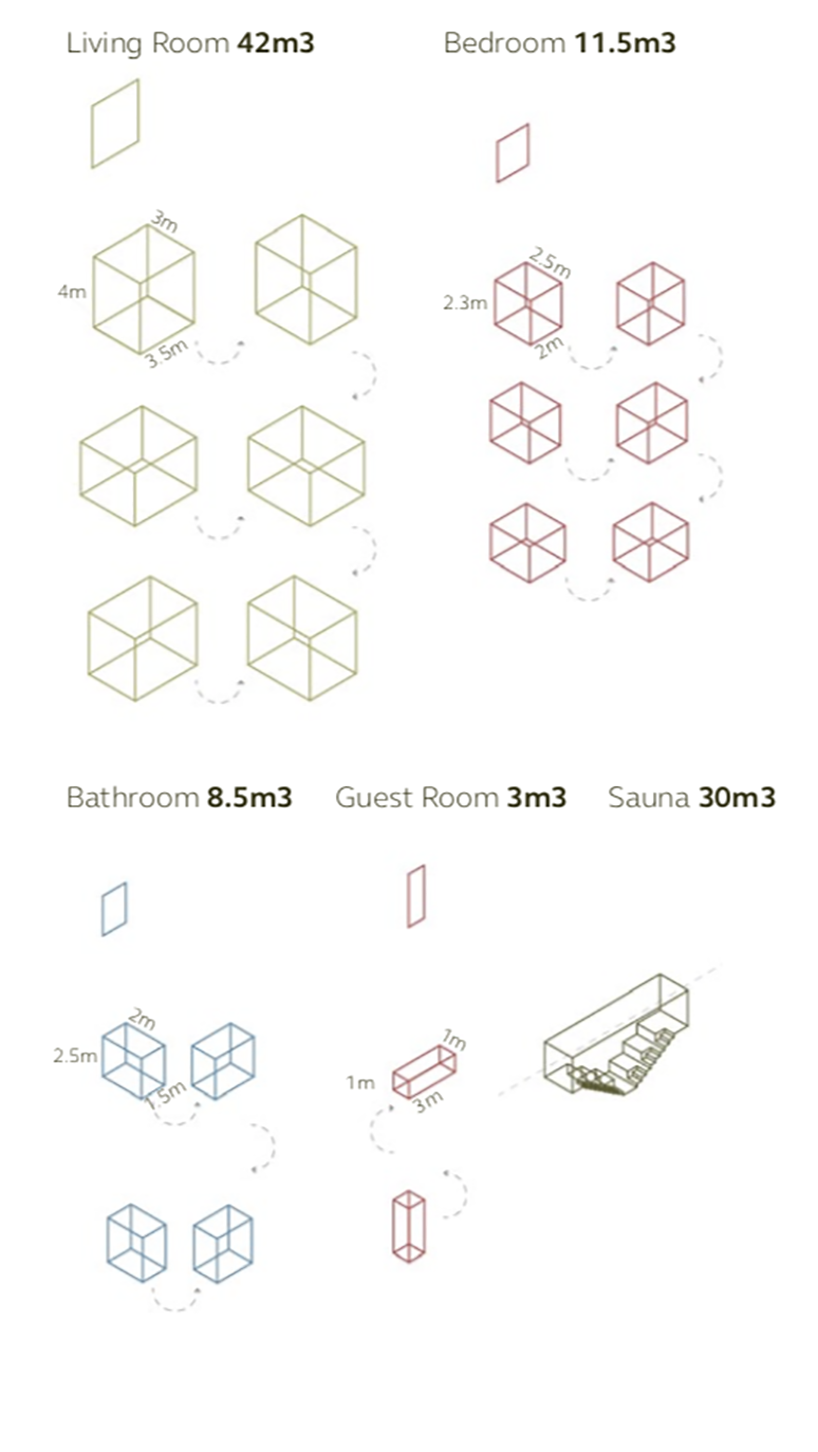 the treehouse module conceives a dialogue with forests in france designboom