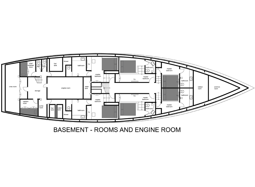 پلان کشتی ، پلان قایق