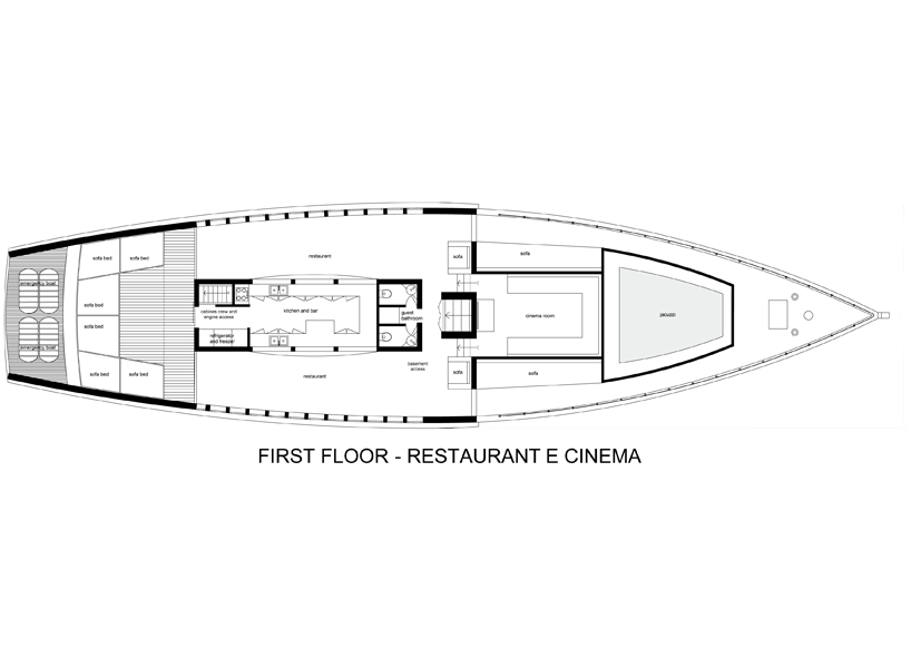 دیاگرام قایق ، دیاگرام کشتی