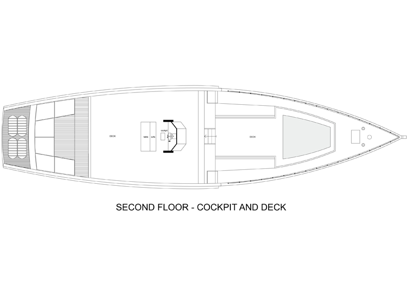 پلان کشتی ، پلان قایق