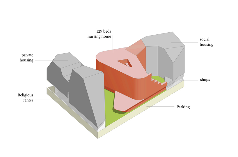 atelier du pont nursing home clichy batignolles ecodistrict paris designboom