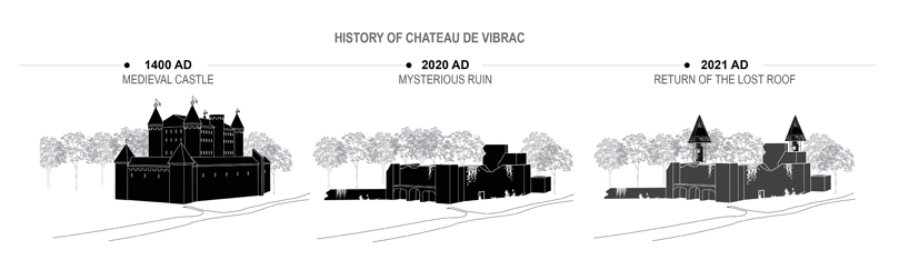 NRAV architects' treehouse proposal reclaims the ruins of a french castle designboom