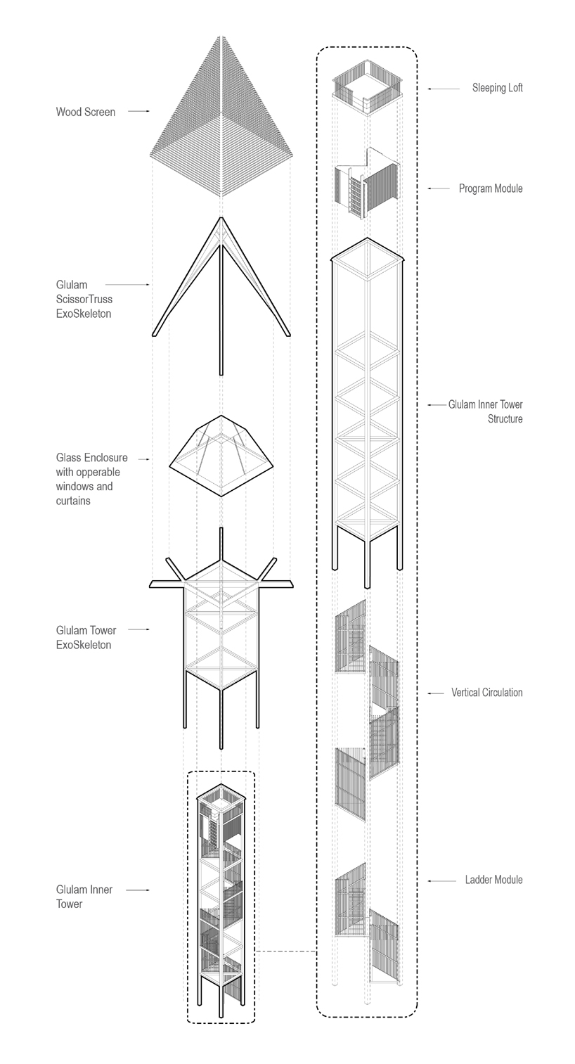 NRAV architects' treehouse proposal reclaims the ruins of a french castle designboom