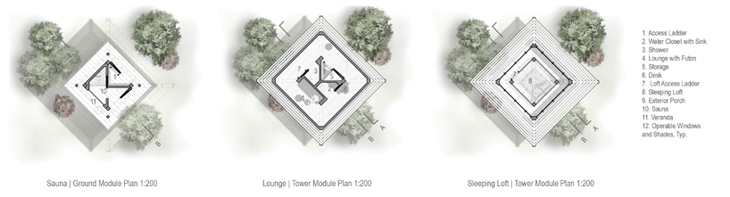 NRAV architects' treehouse proposal reclaims the ruins of a french castle designboom