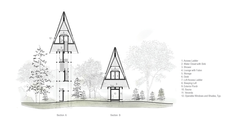 NRAV architects' treehouse proposal reclaims the ruins of a french castle designboom