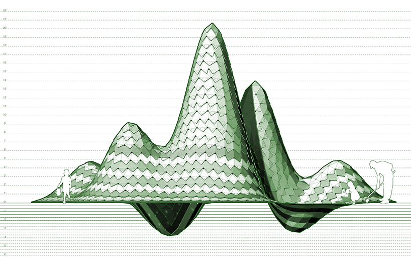 commpost selected as finalist in field constructs design competition - 6