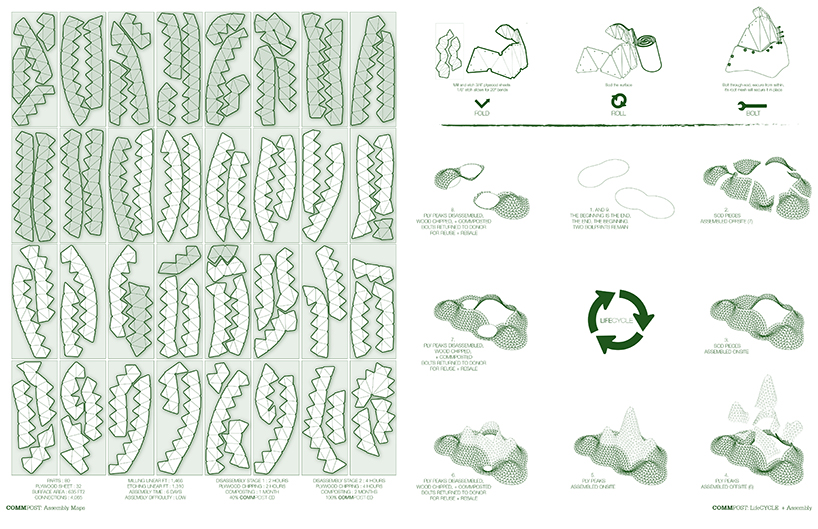 commpost selected as finalist in field constructs design competition - 3